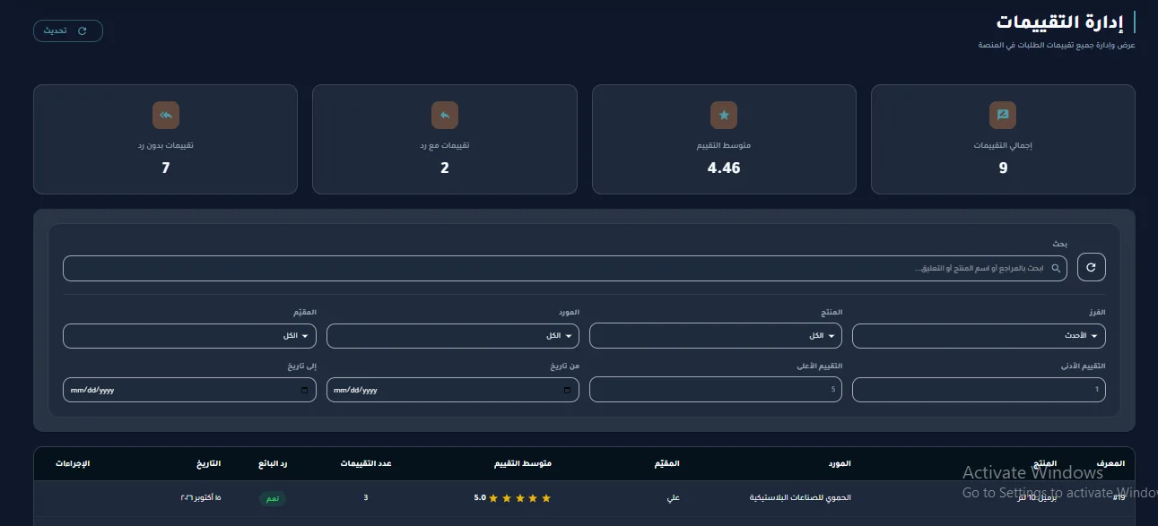 إدارة التقييمات