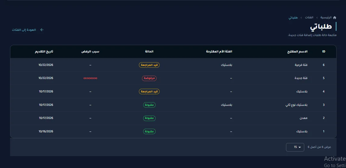 طلبات الفئات